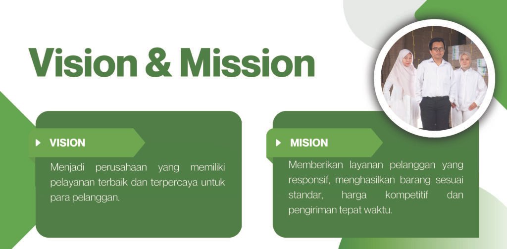 Copy of White and Green Modern Agriculture Report Presentation